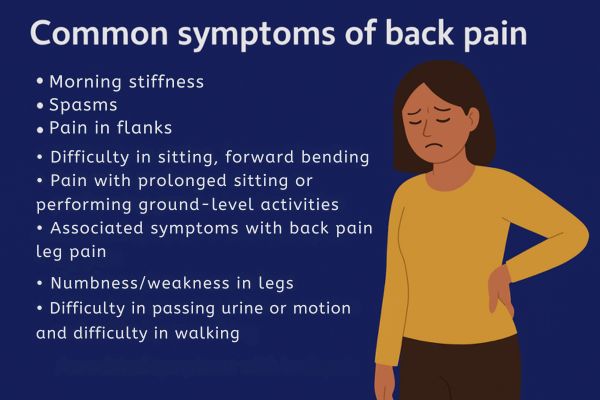 Common symptoms of Back Pain treated by Dr. Vishal Kundnani in Mumbai